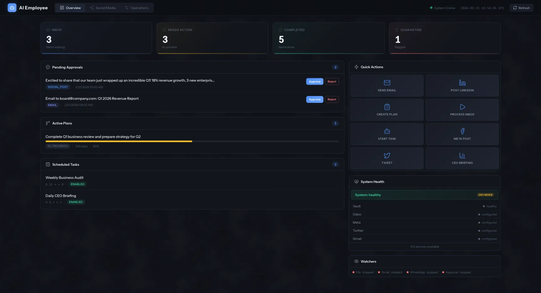 Personal AI Employee